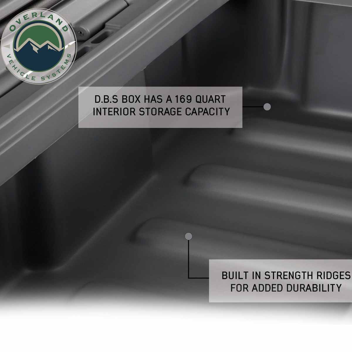 Stay Dry With OVS 169 Quart Dry Box OVS