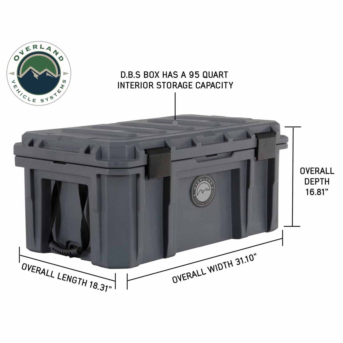 Stay Dry With OVS 95 Quart Dry Box OVS
