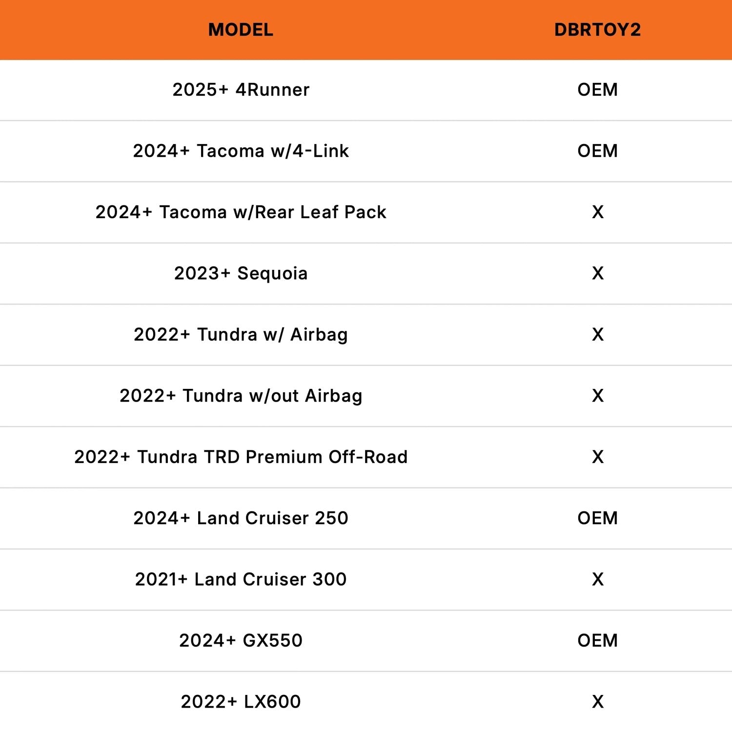 Rear Bump Stops 24-Up Tacoma 25-Up 4Runner 24-Present Land Cruiser 250 and 24-Up Lexus GX550 DuroBumps