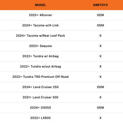 Rear Bump Stops 24-Up Tacoma 25-Up 4Runner 24-Present Land Cruiser 250 and 24-Up Lexus GX550 DuroBumps