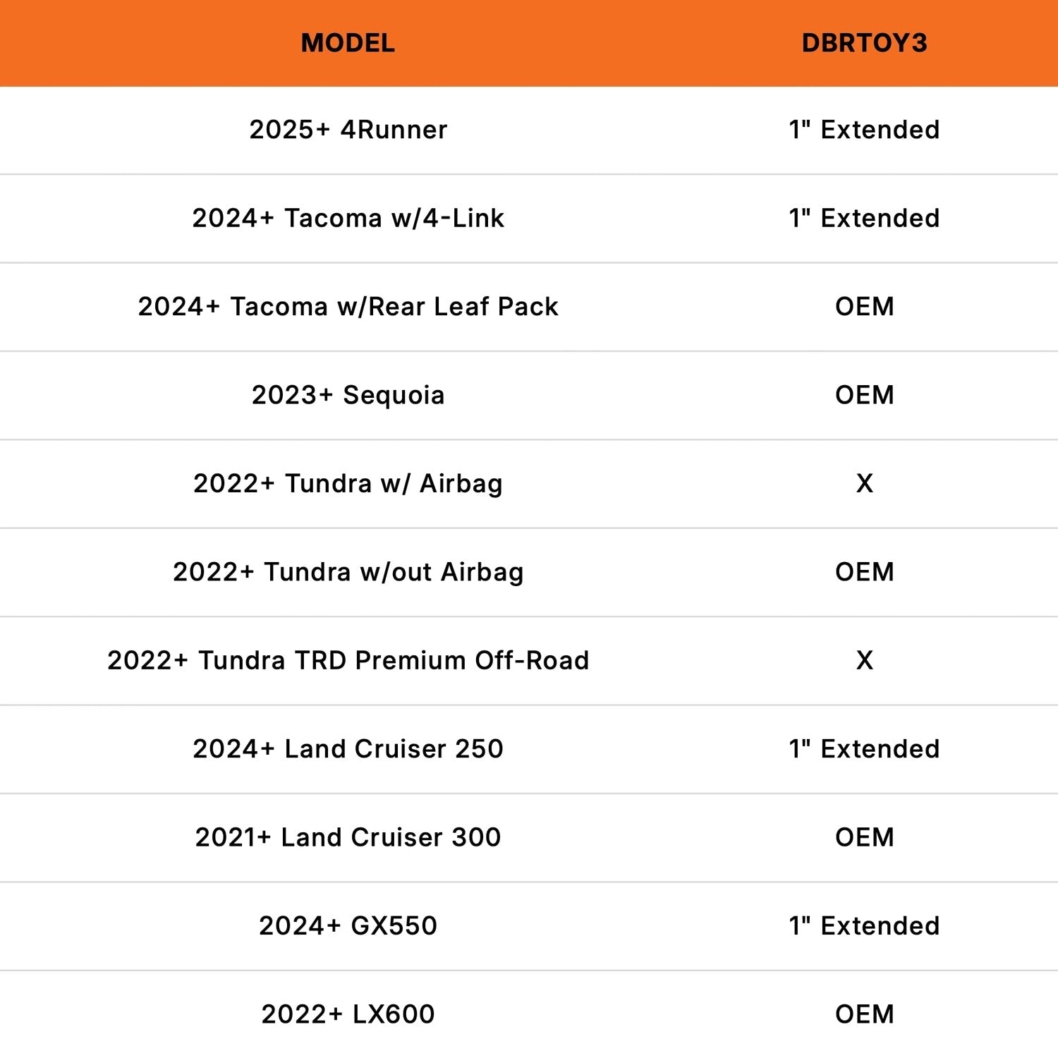 Toyota/Lexus Rear Bump Stops OEM Equivalent for 24-25 Tacoma w/Rear Leaf Pack, Tundra 22-25, Sequoia 23-25, Land Cruiser 300 and LX600 1 Inch Extended Bump Stops for 25-Present 4Runner, 24-25 Tacoma w/4-Link, Land Cruiser 250 and GX550 DuroBumps